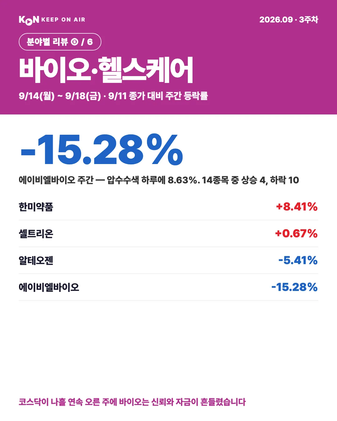카드 1