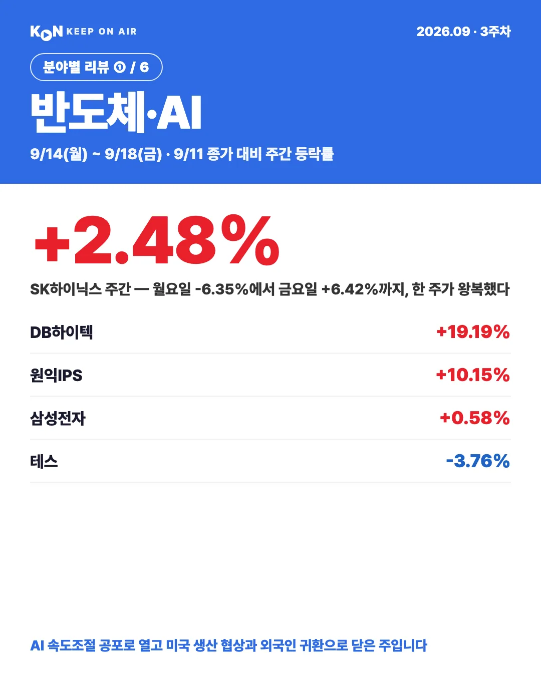 카드 1