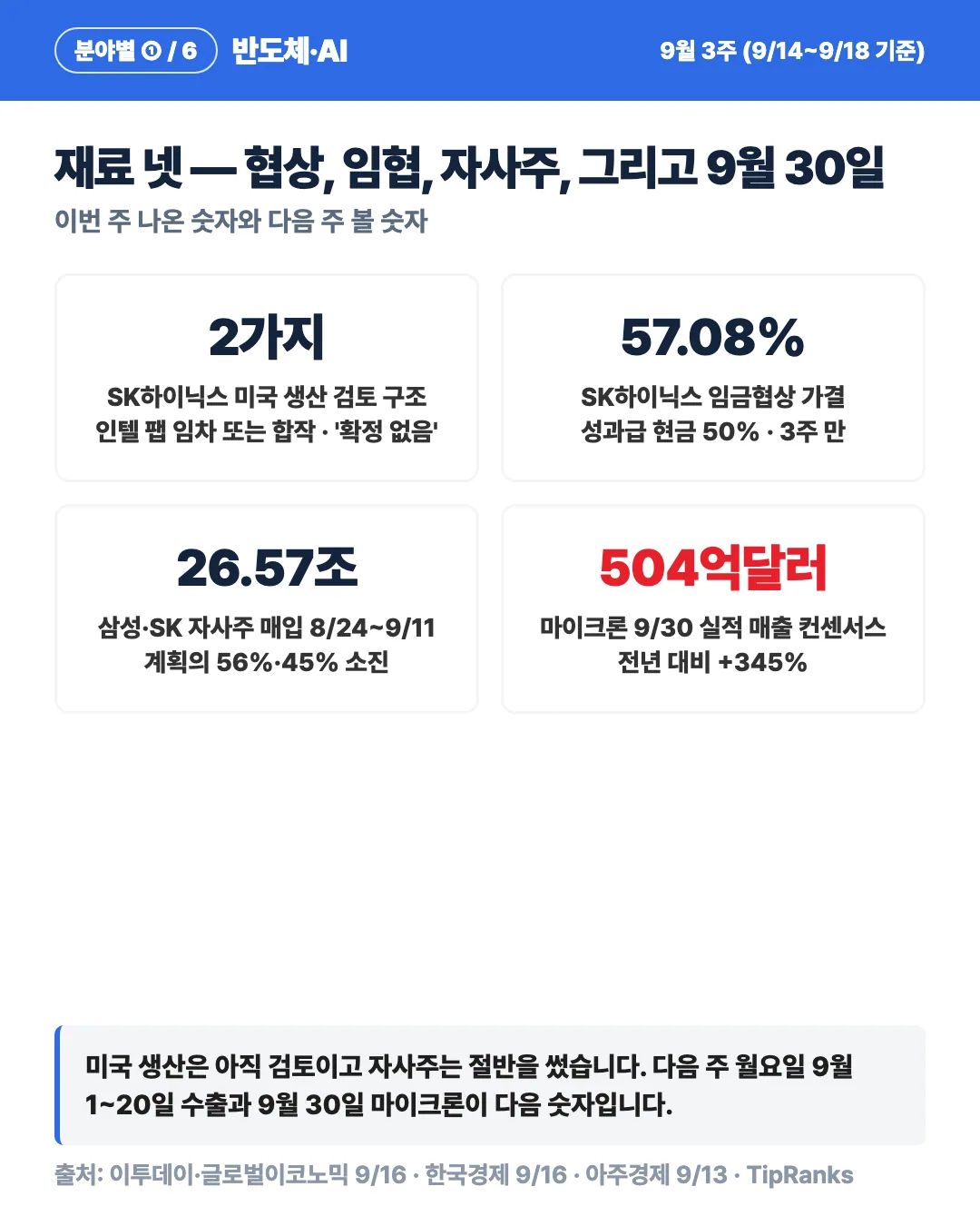 카드 6
