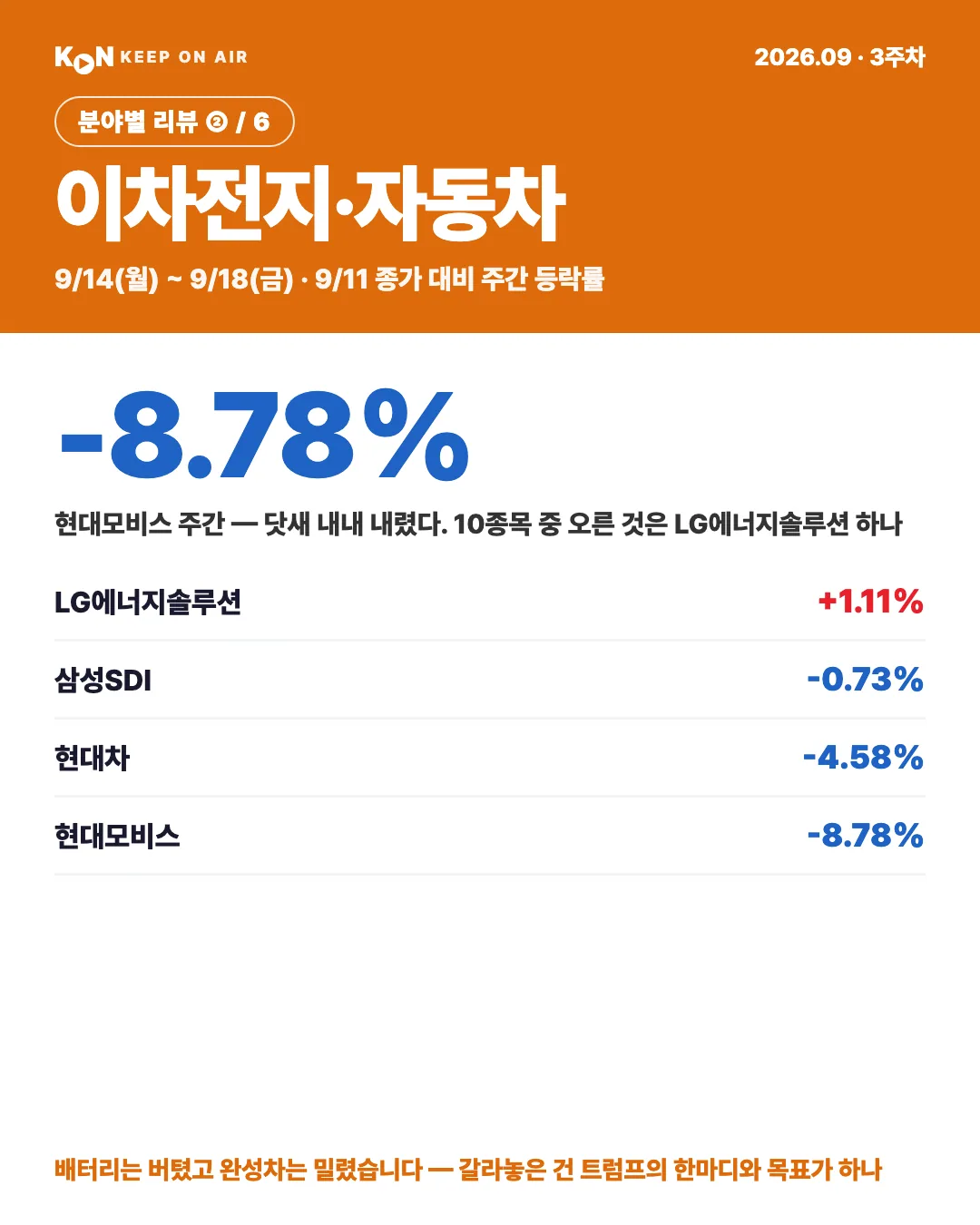 카드 1