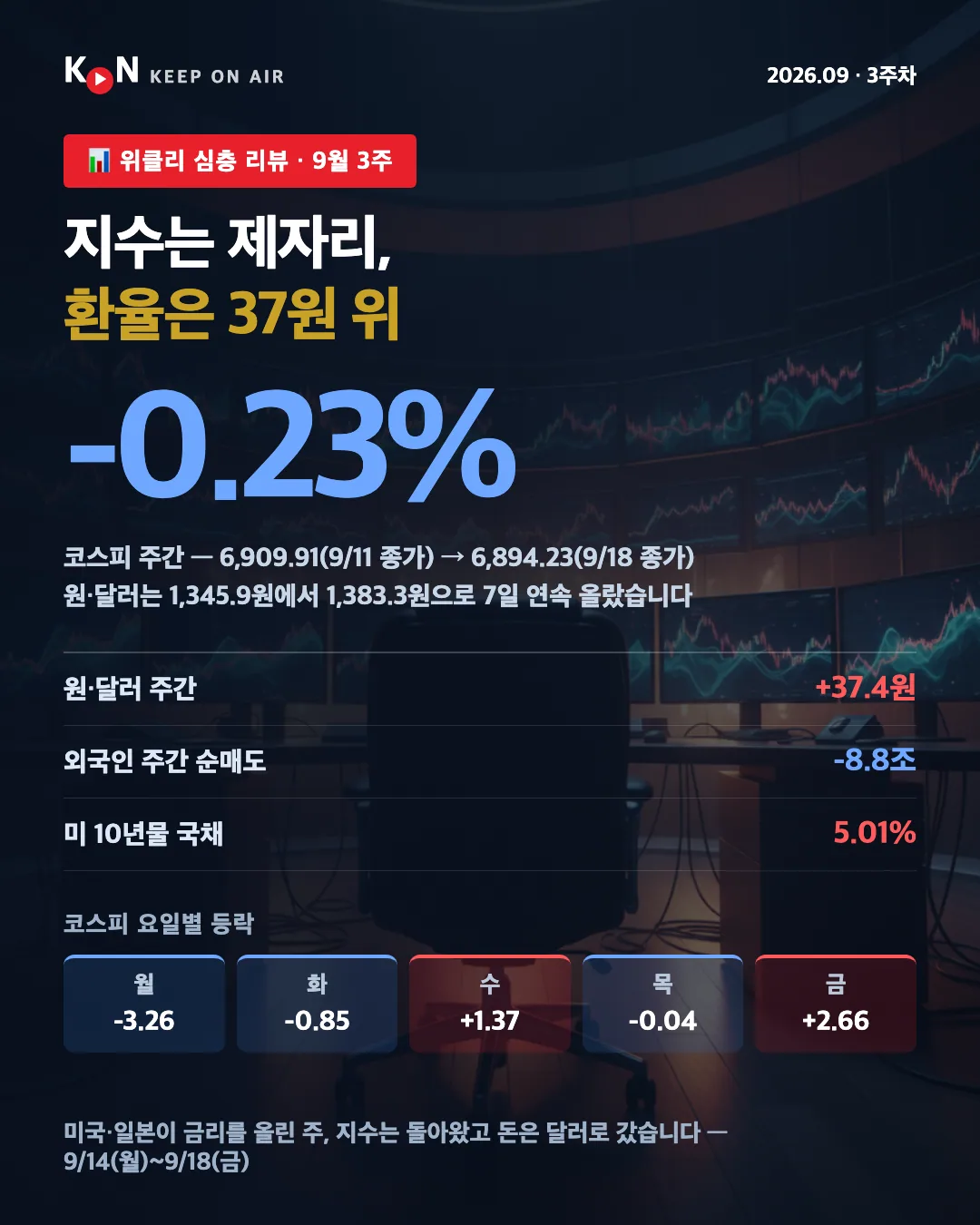 카드 1