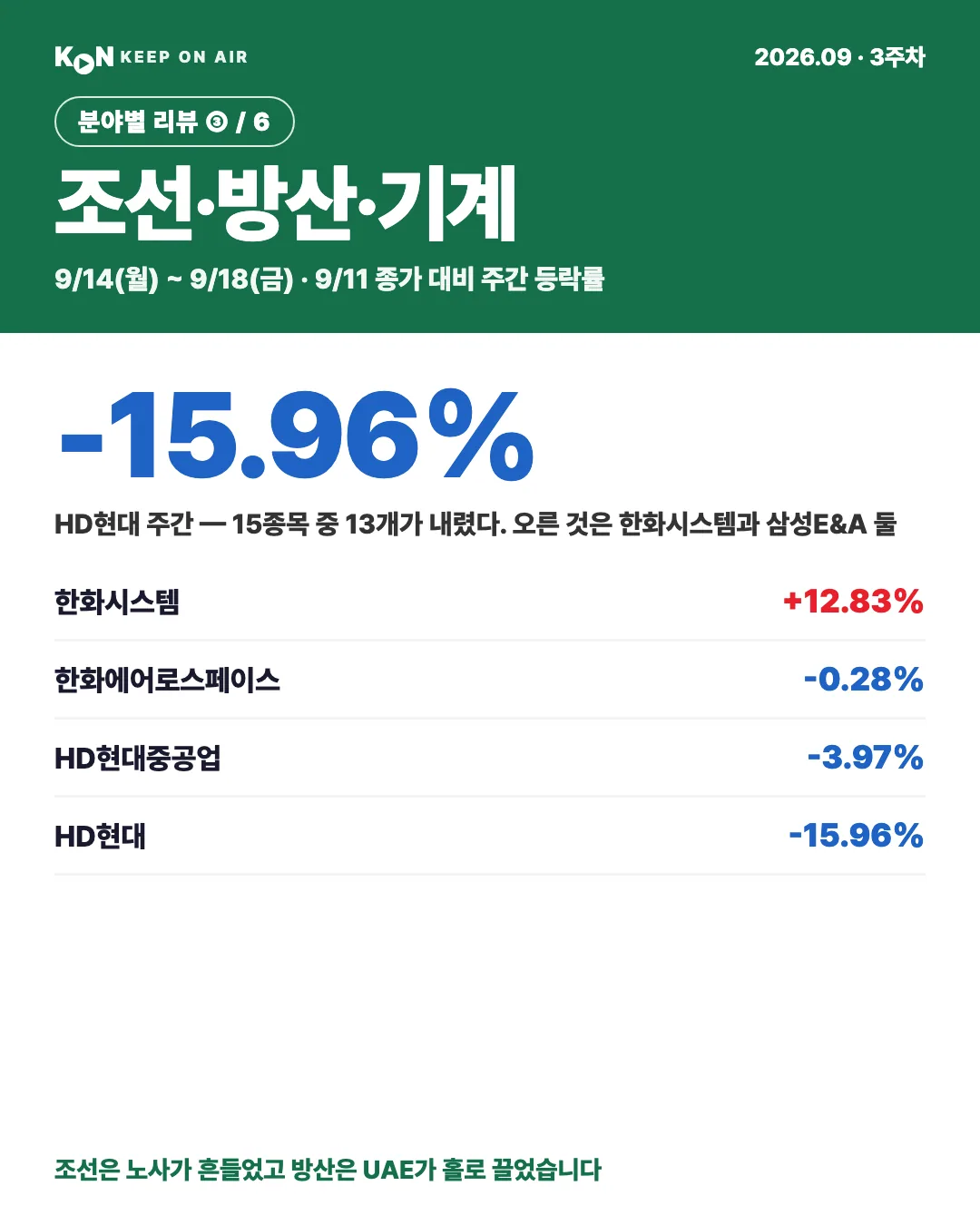 카드 1