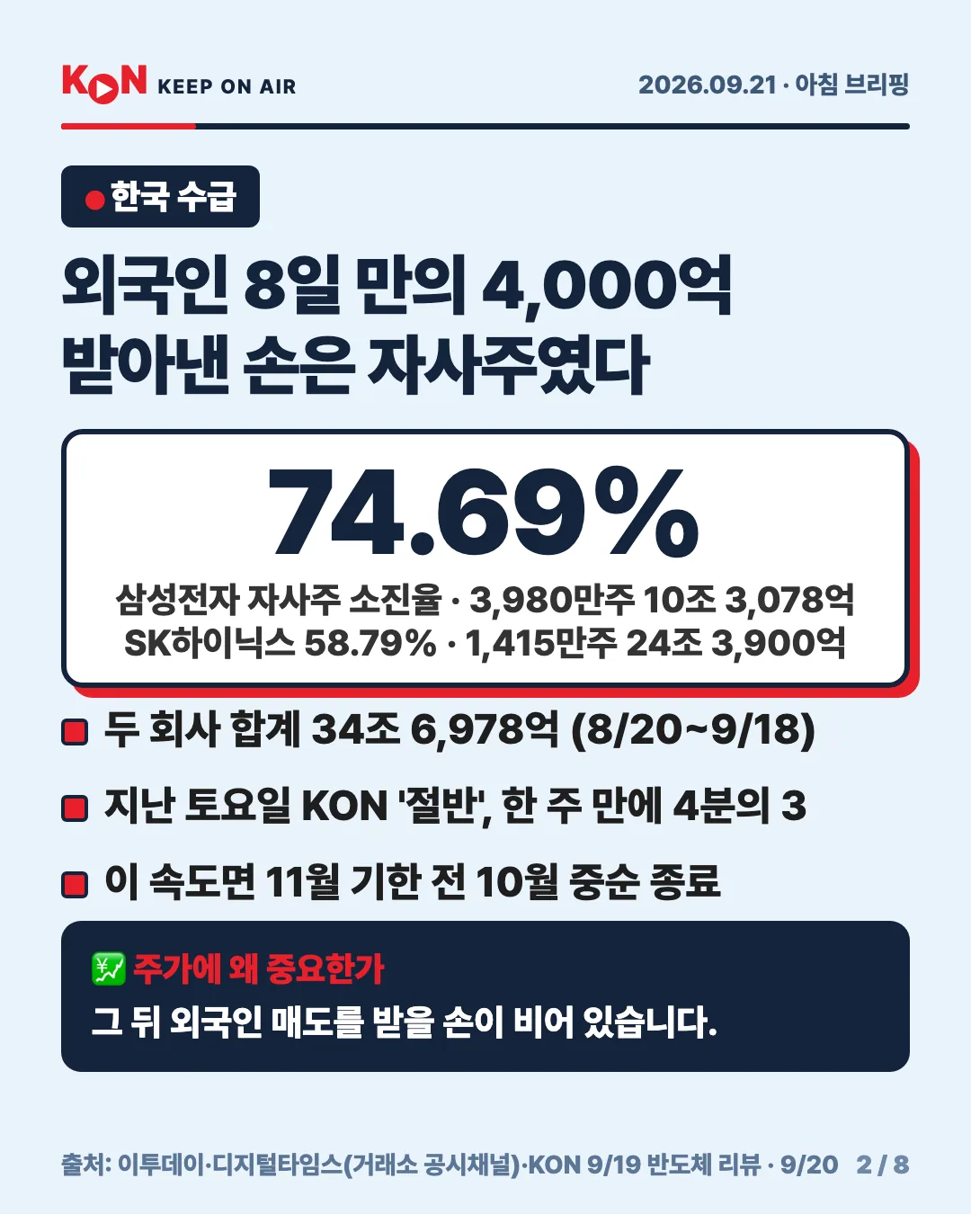 카드 2