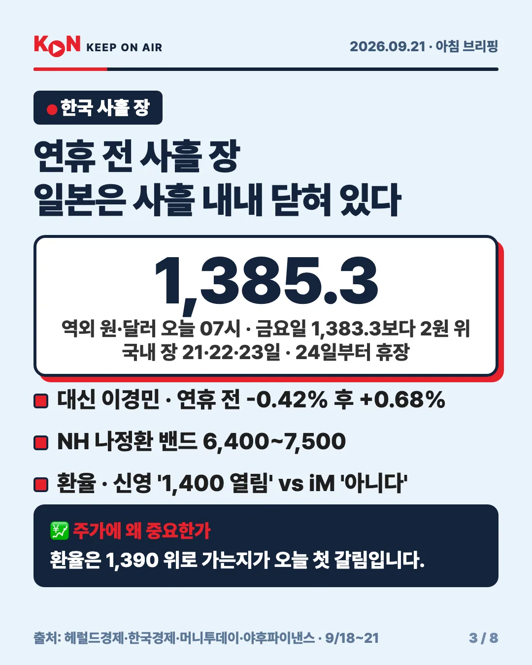 카드 3
