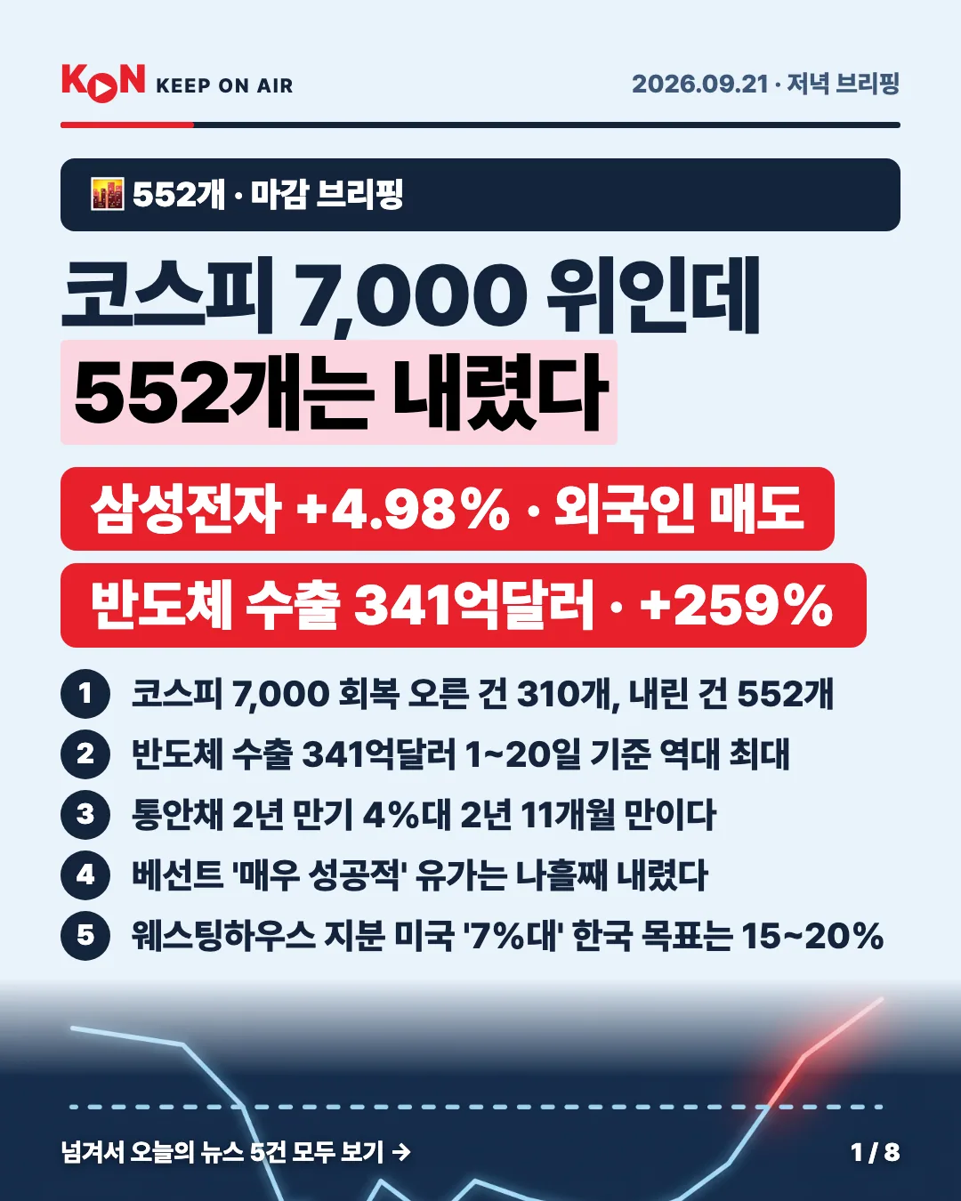 카드 1