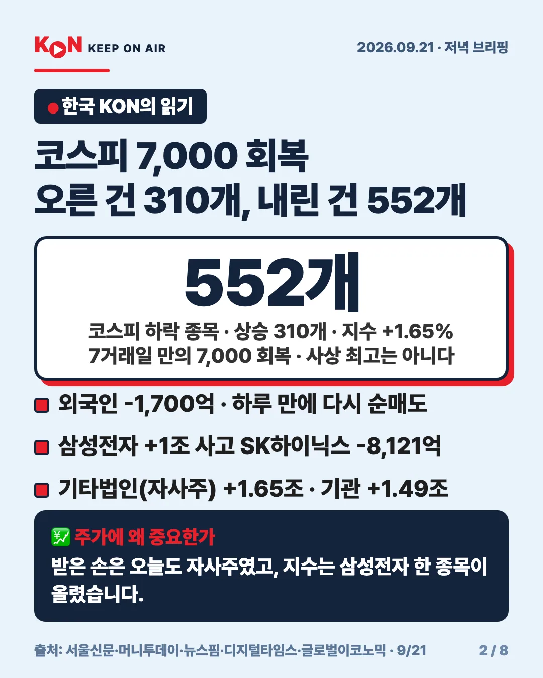 카드 2