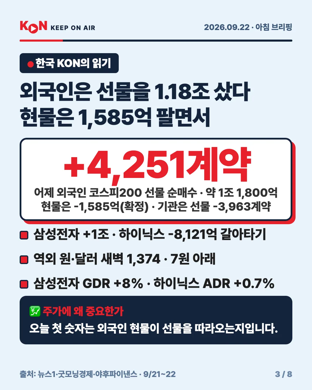 카드 3