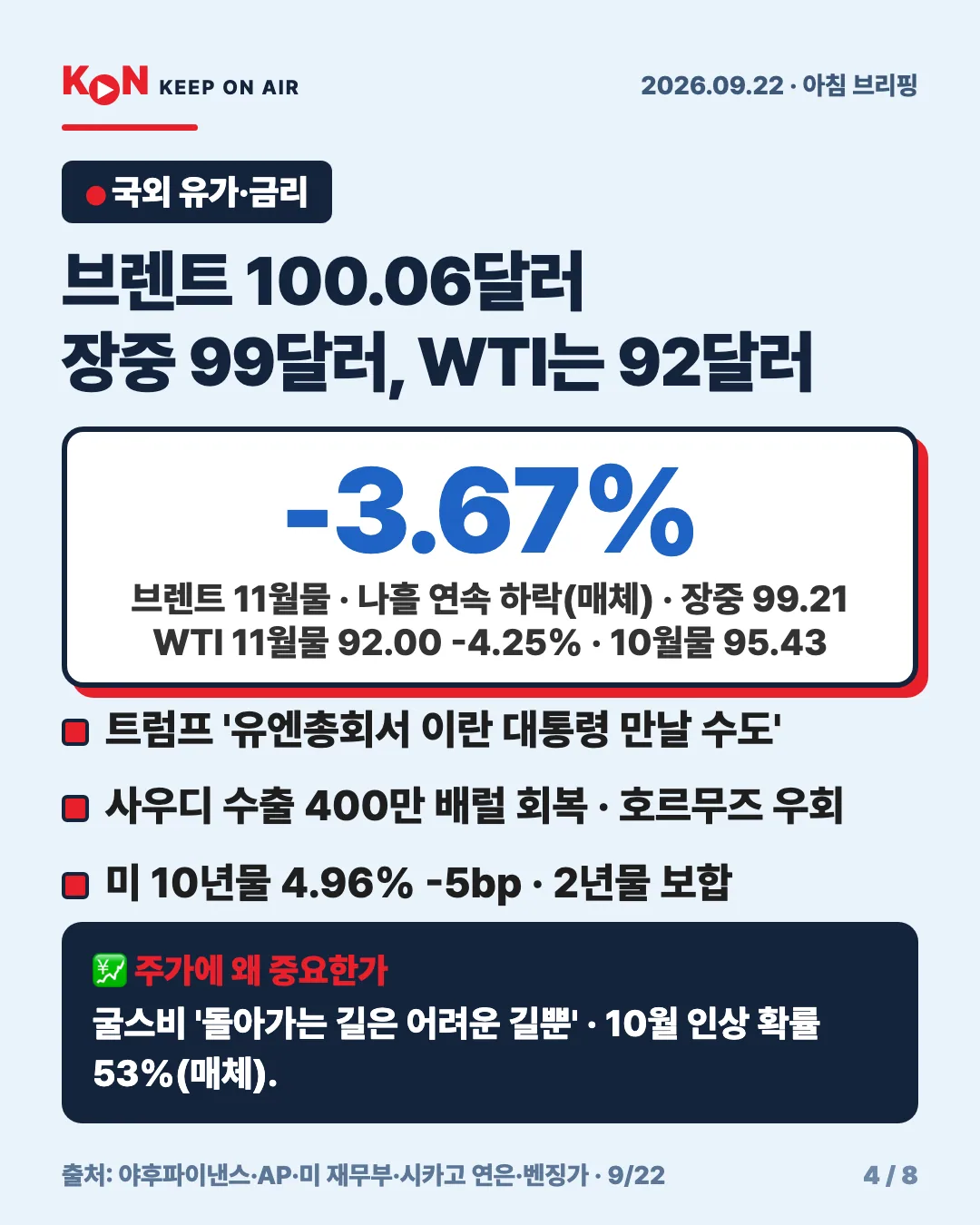 카드 4