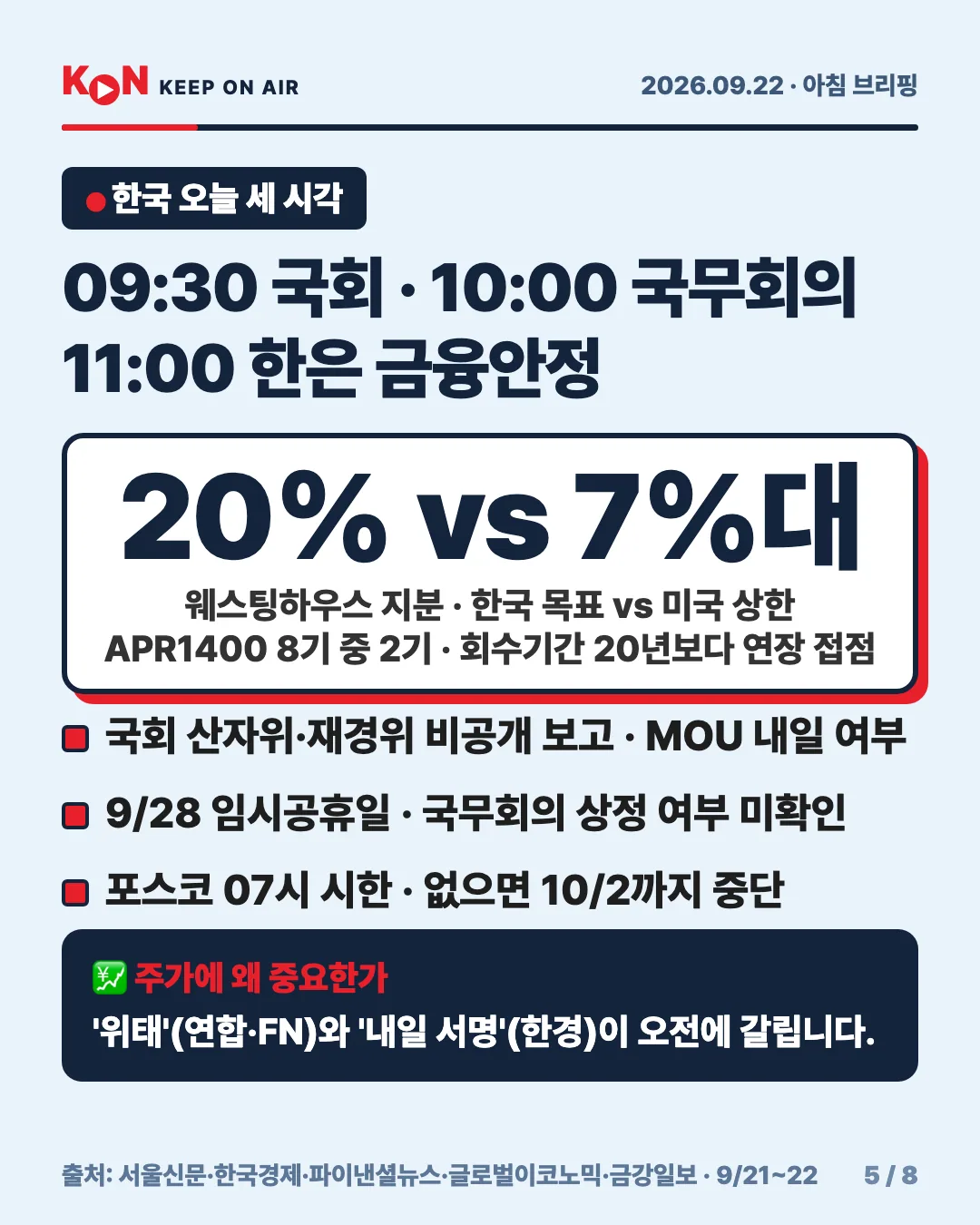 카드 5