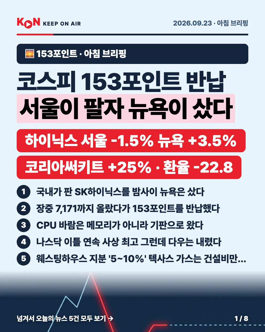 카드 1