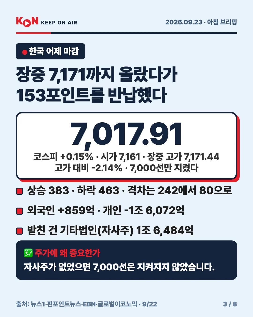 카드 3