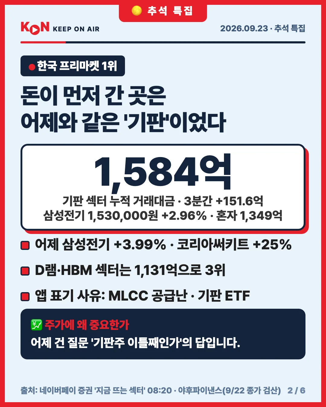 카드 2