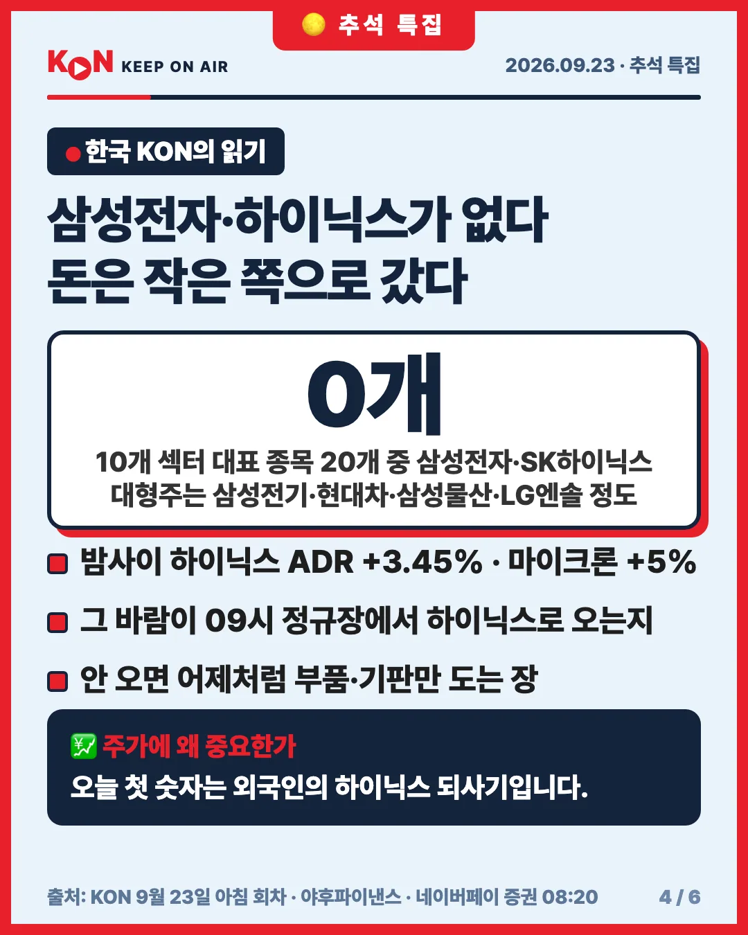 카드 4