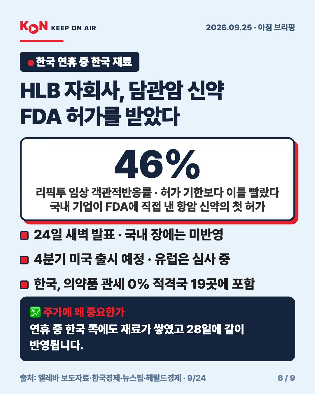 카드 6