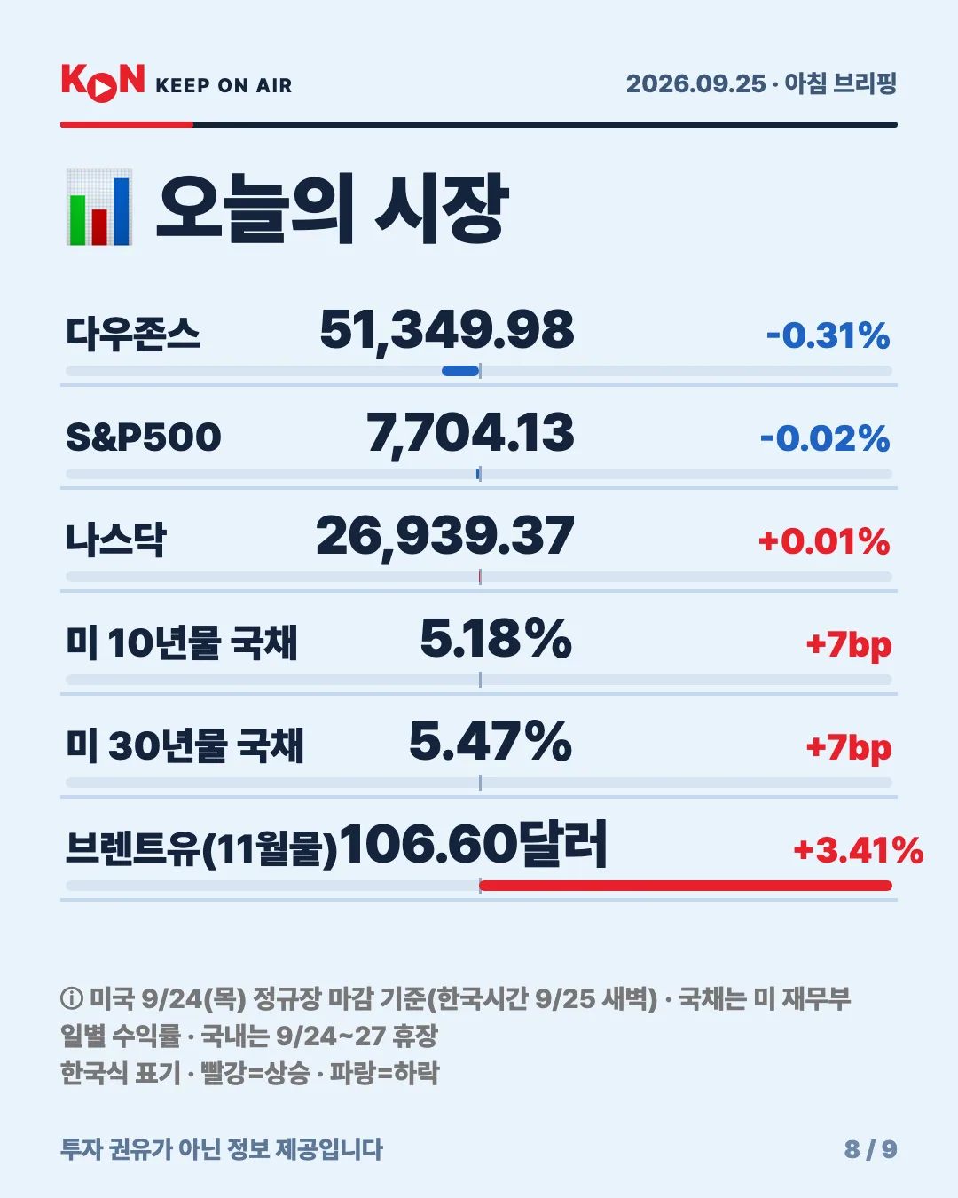 카드 8