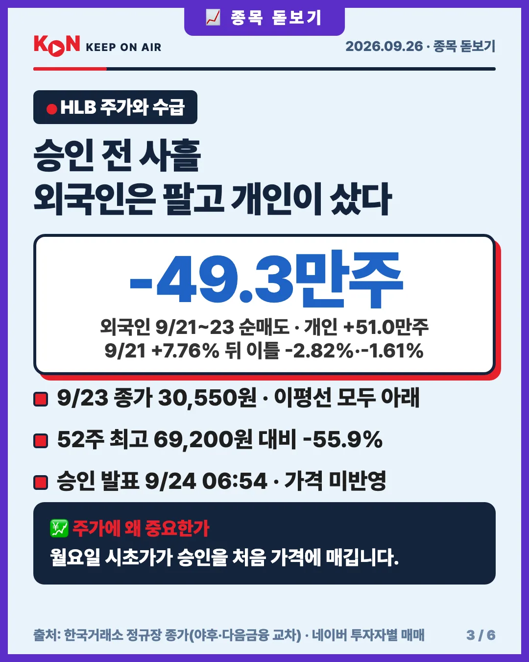 카드 3
