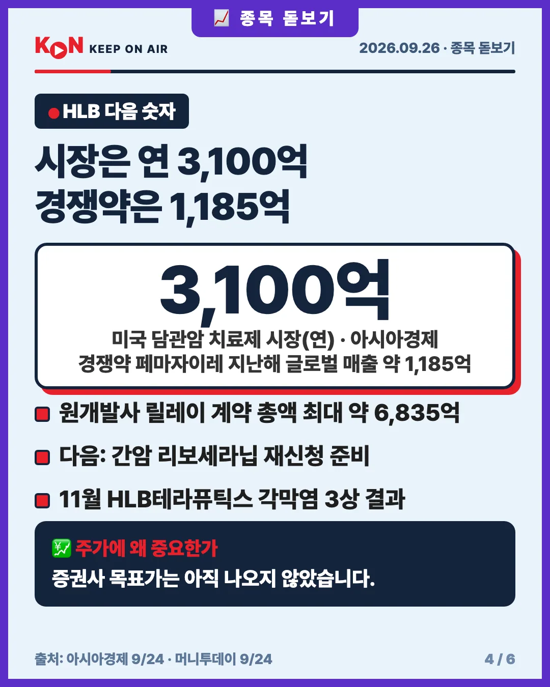 카드 4