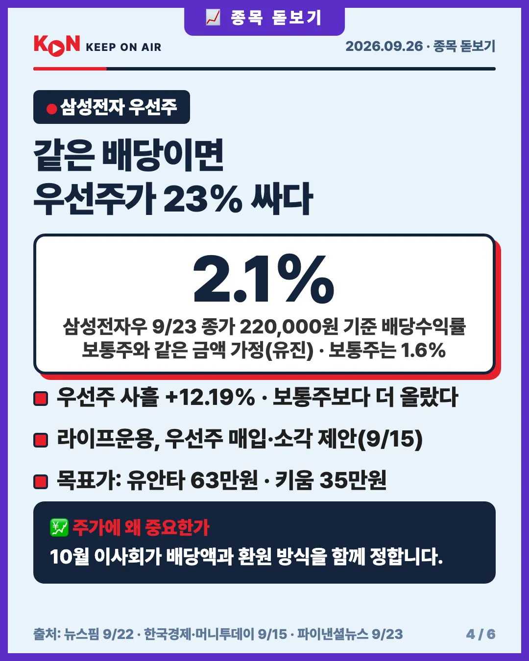 카드 4