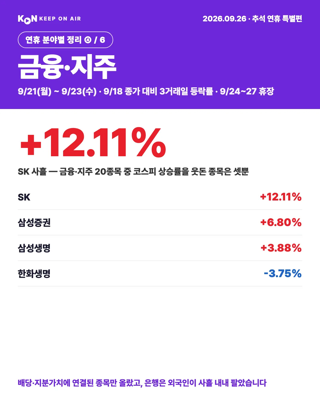 카드 1