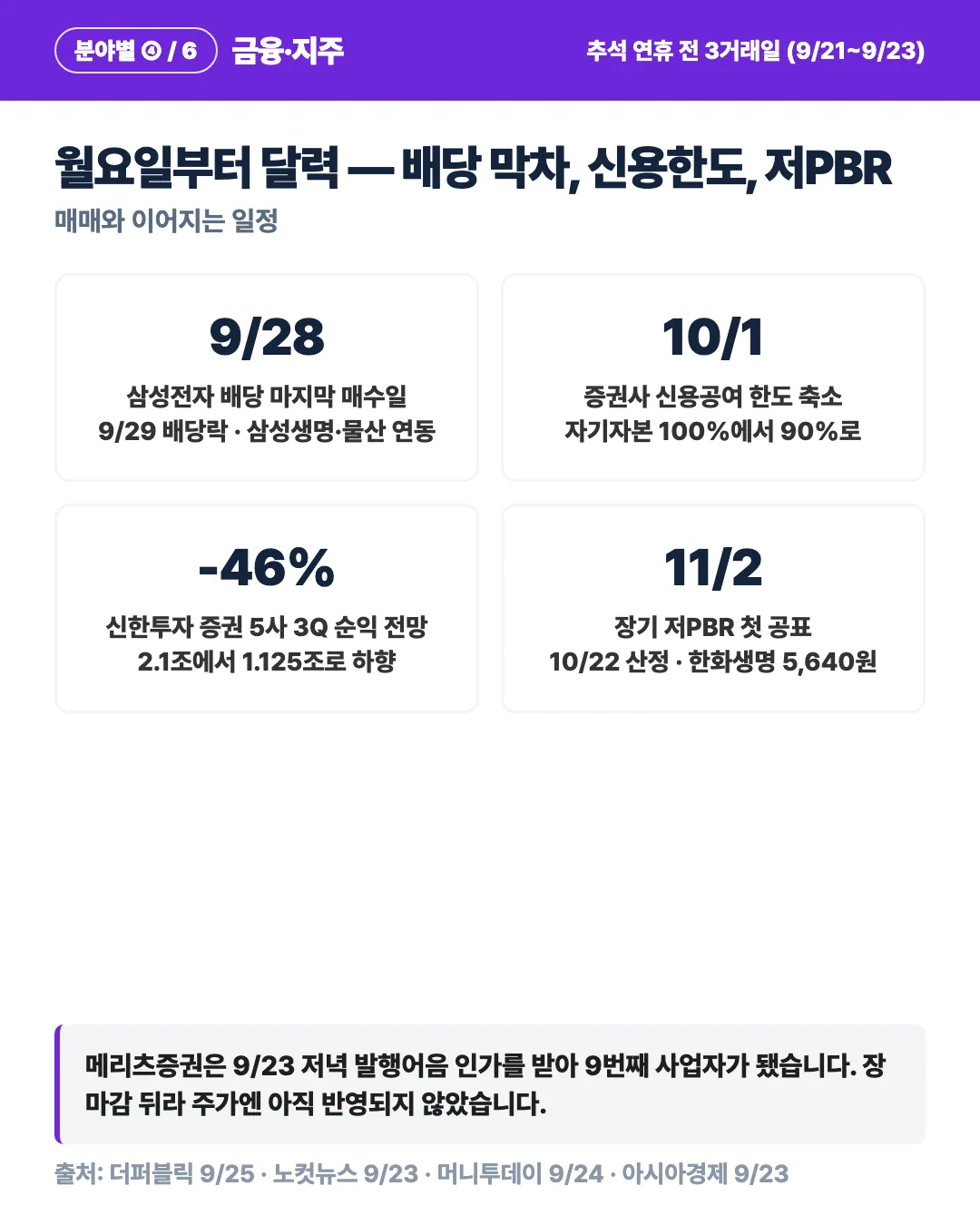 카드 6