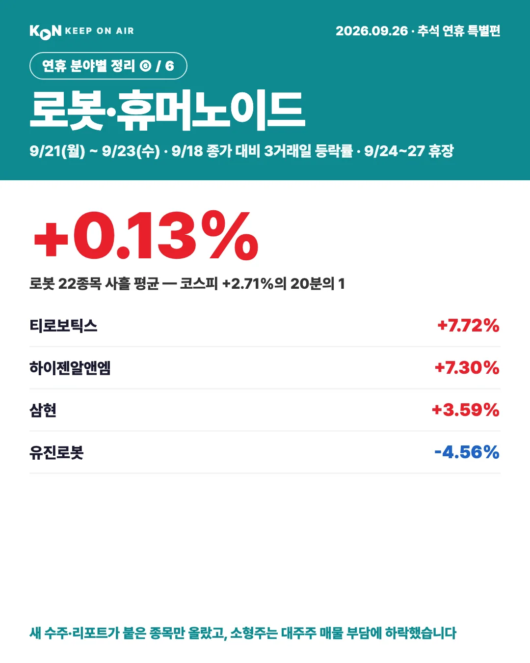 카드 1