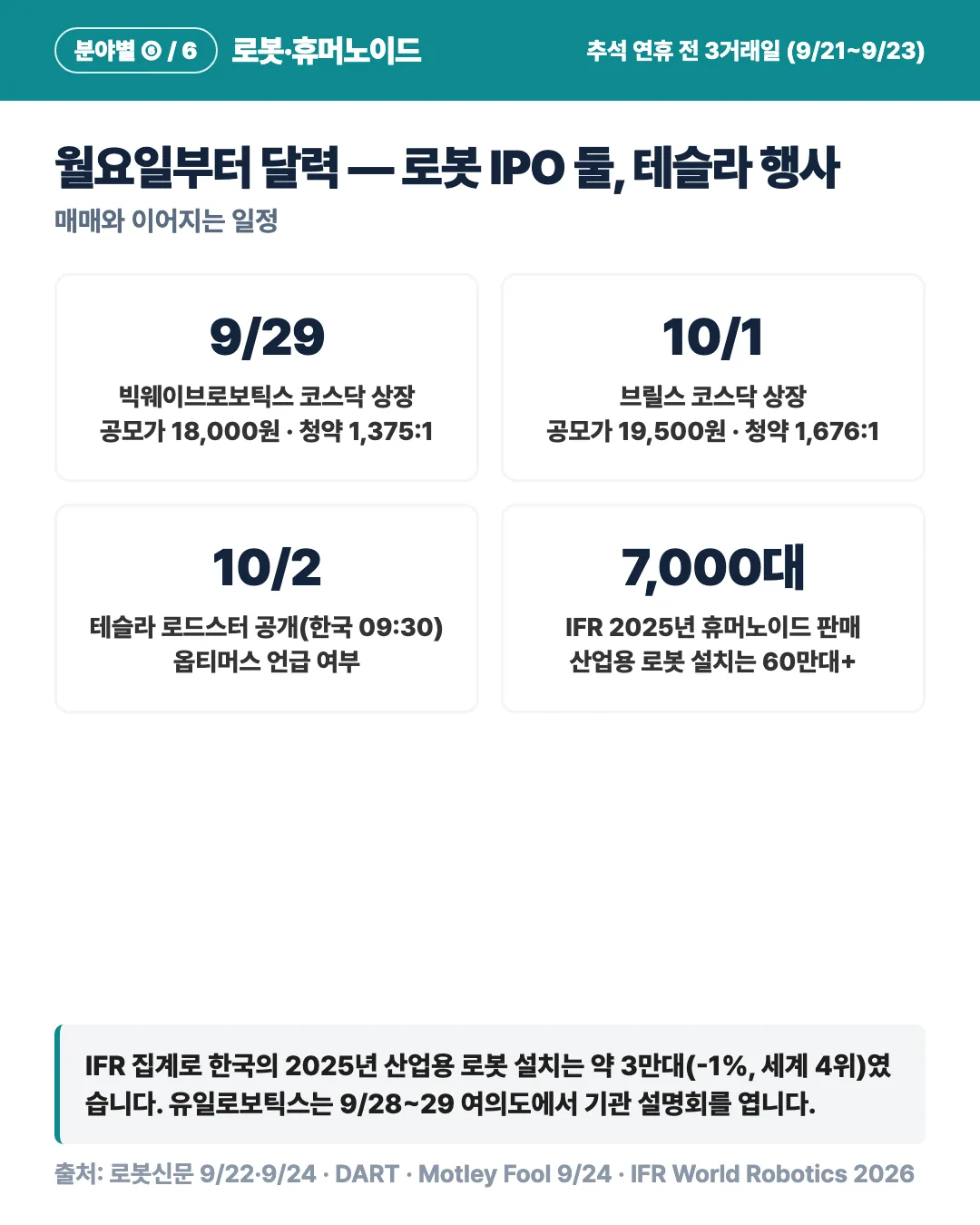 카드 6