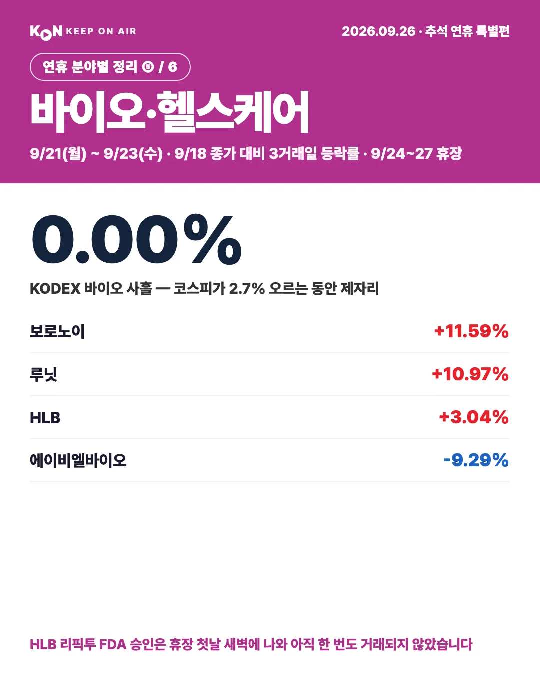 카드 1