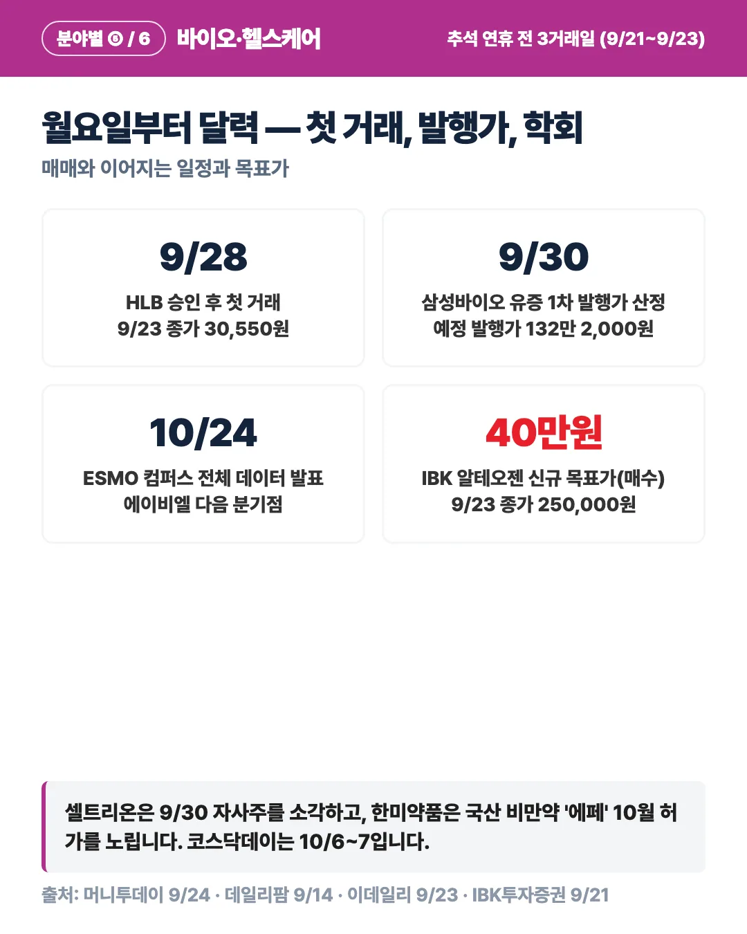 카드 6