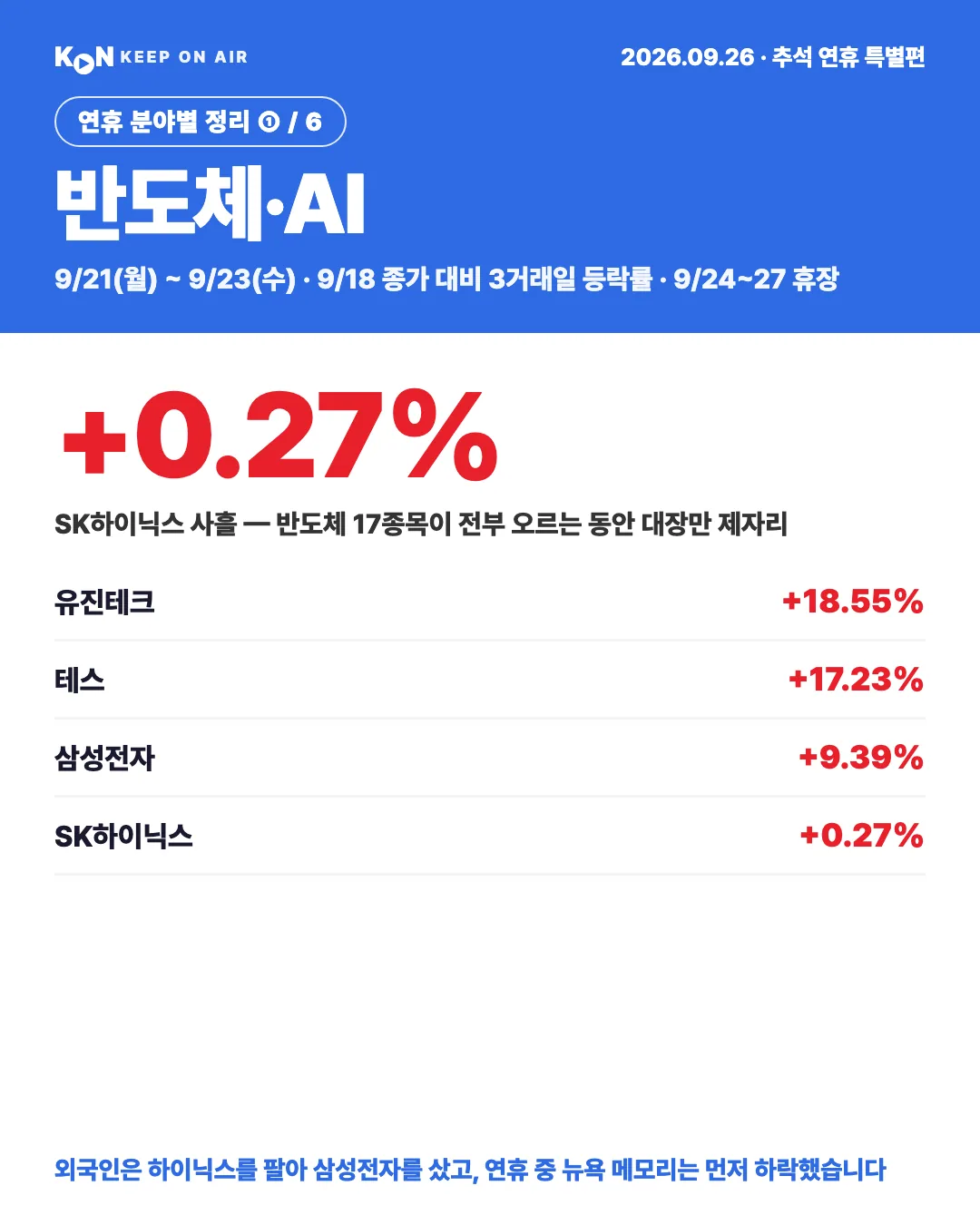 카드 1
