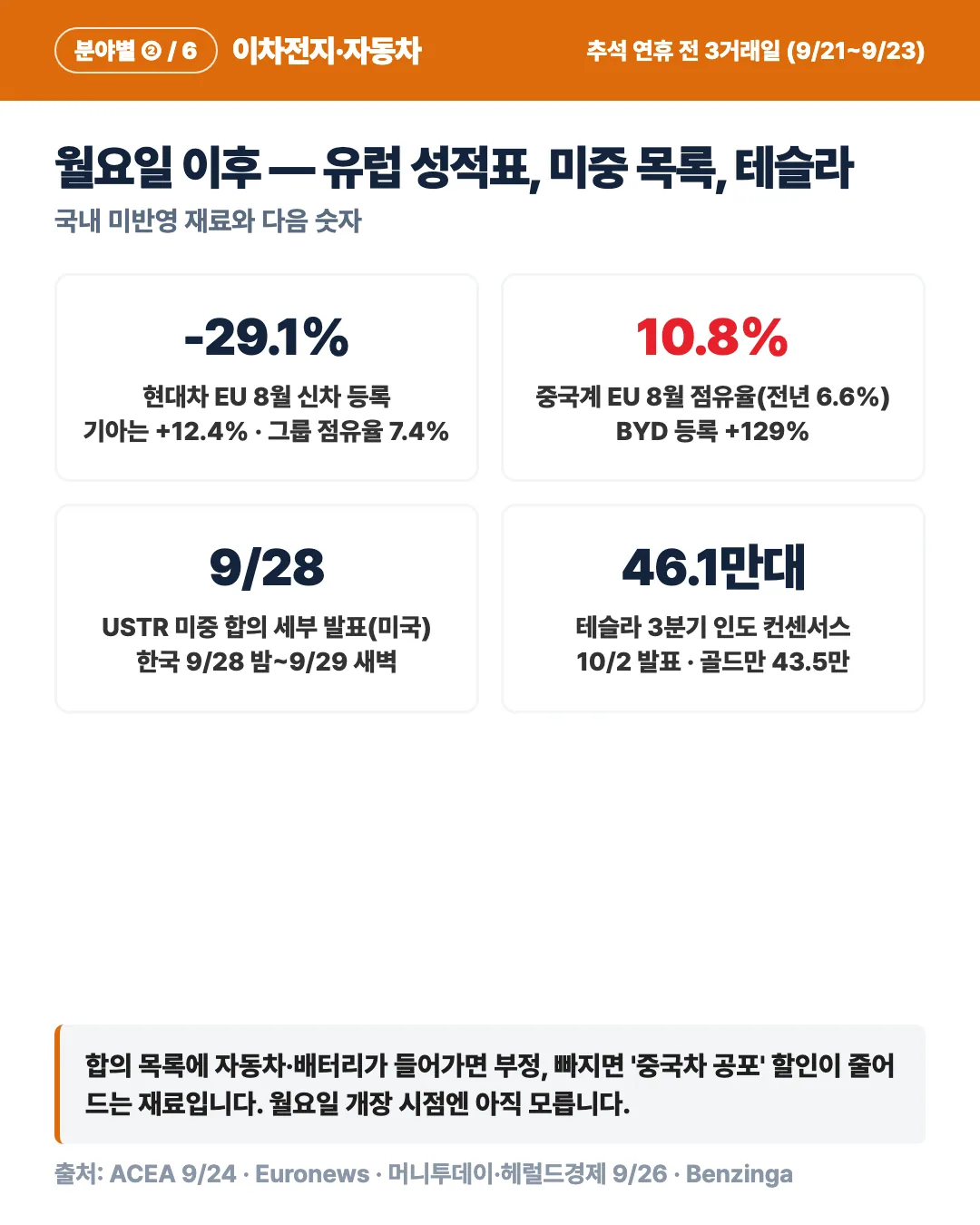 카드 6