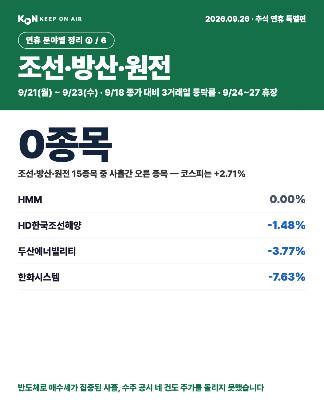 카드 1