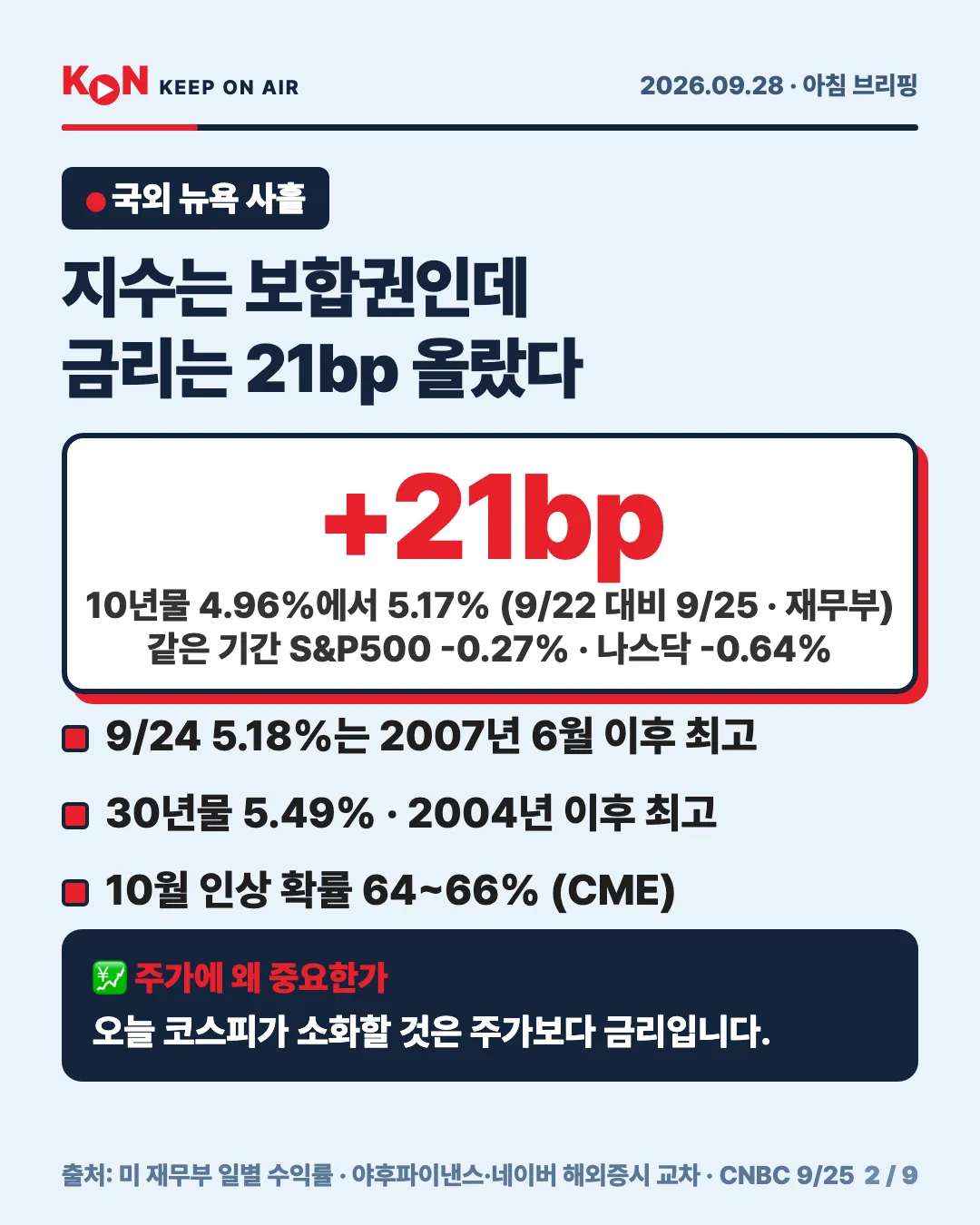 카드 2