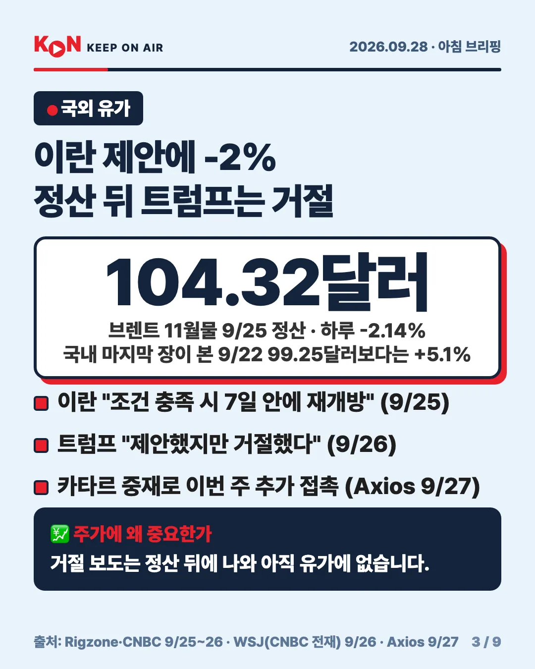 카드 3