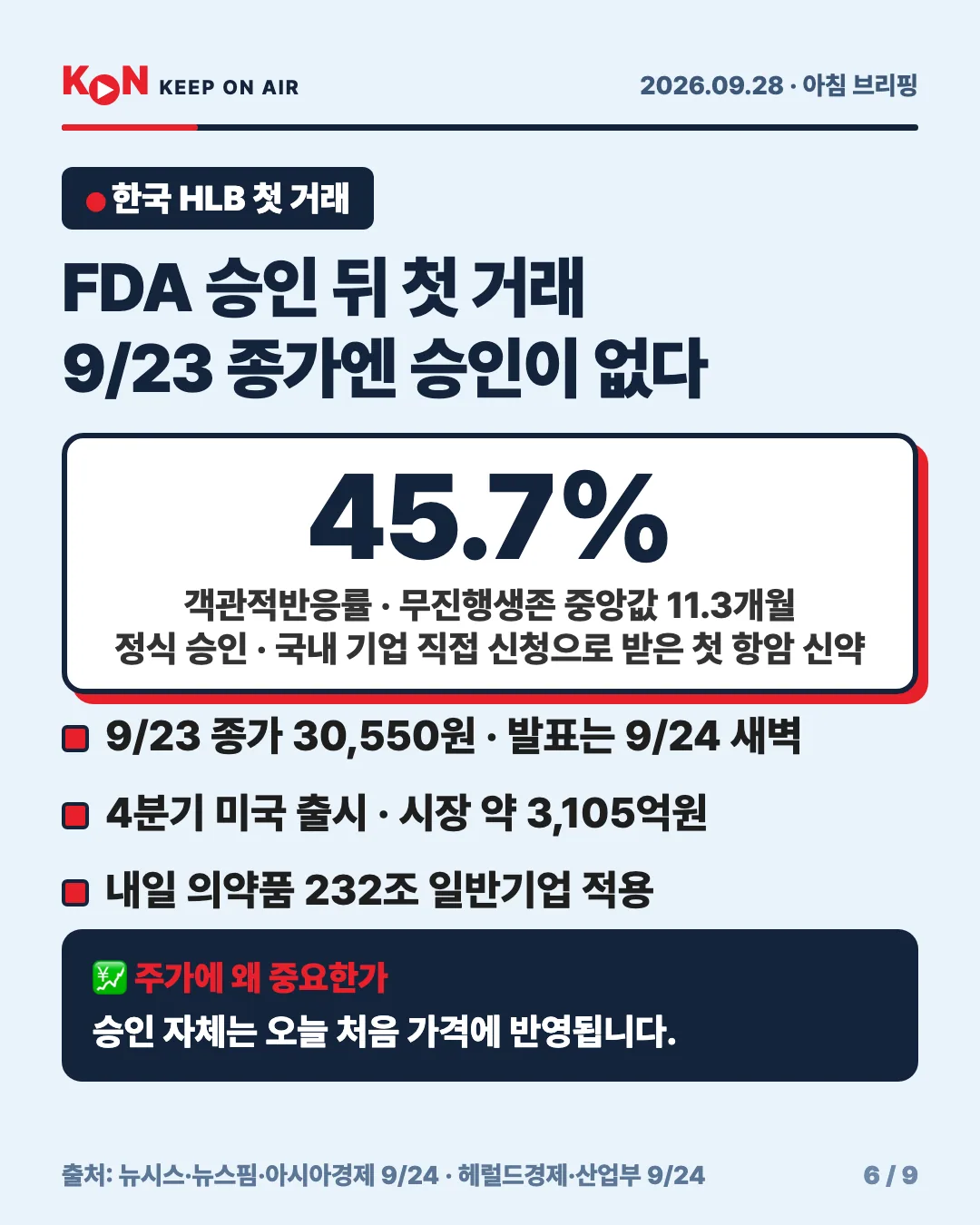 카드 6