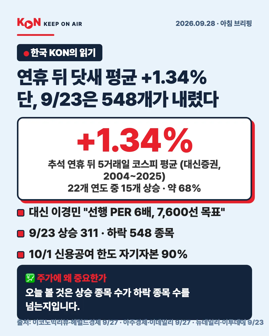 카드 7