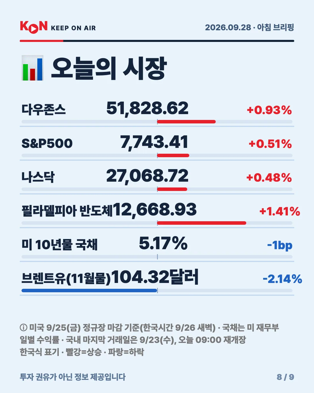 카드 8