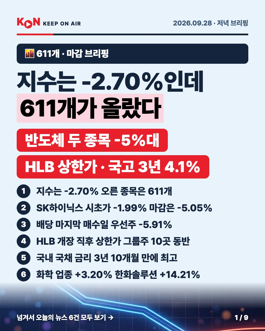 카드 1