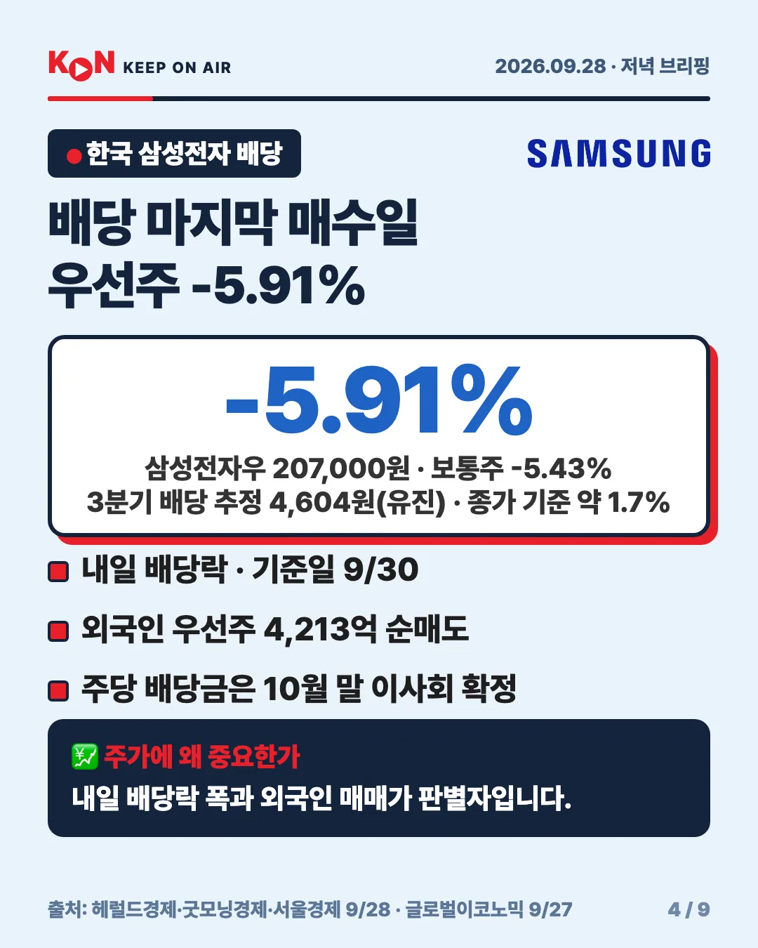 카드 4