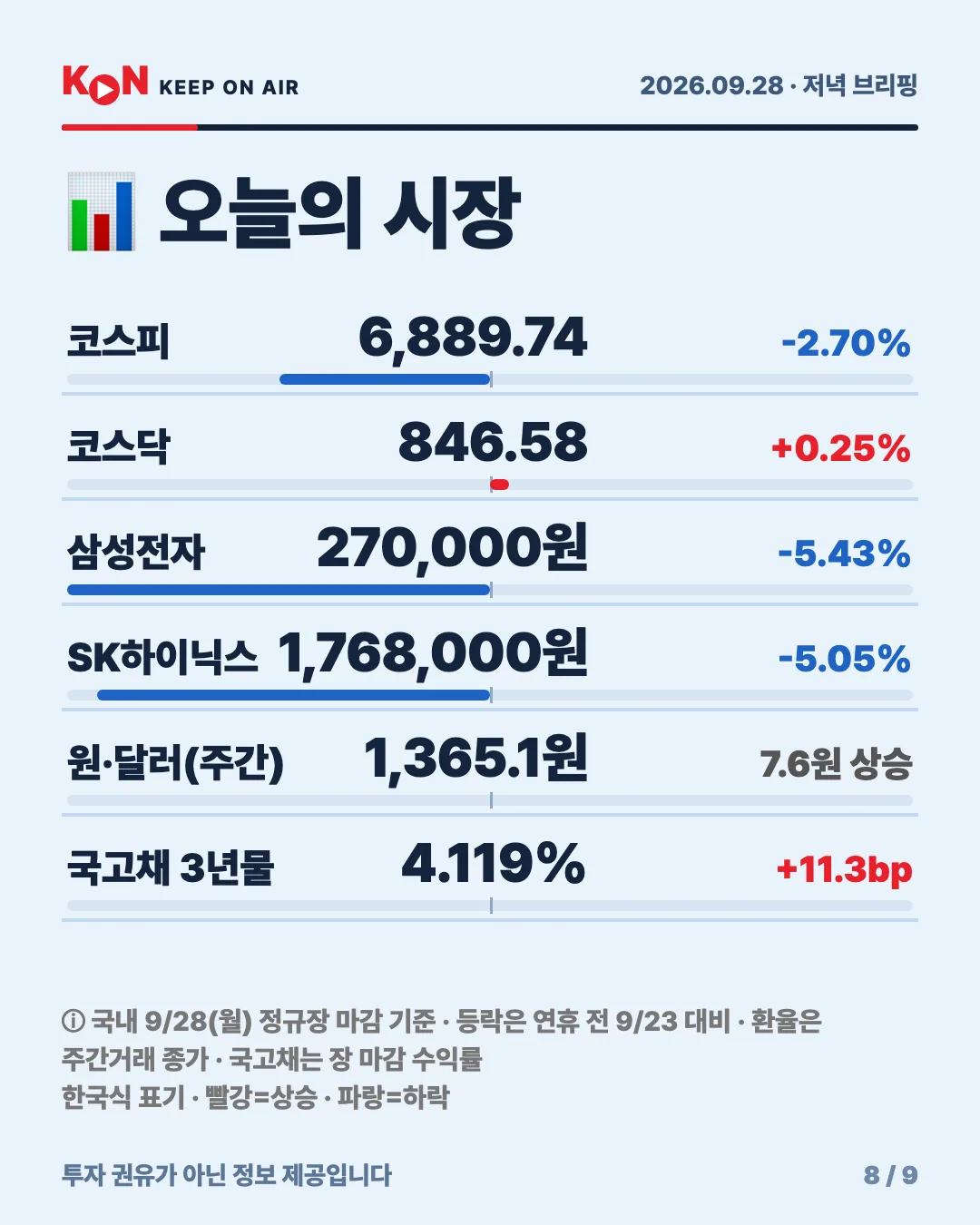 카드 8
