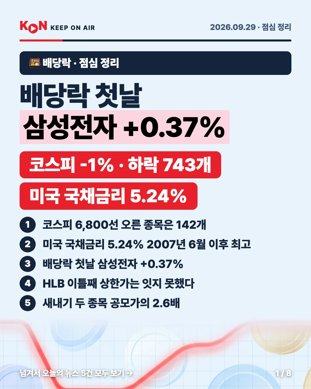 카드 1