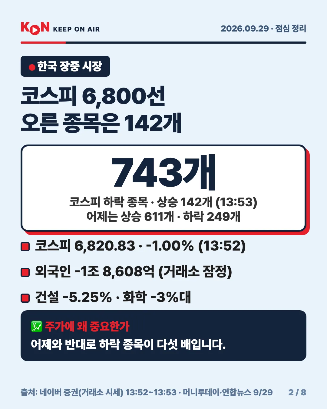 카드 2