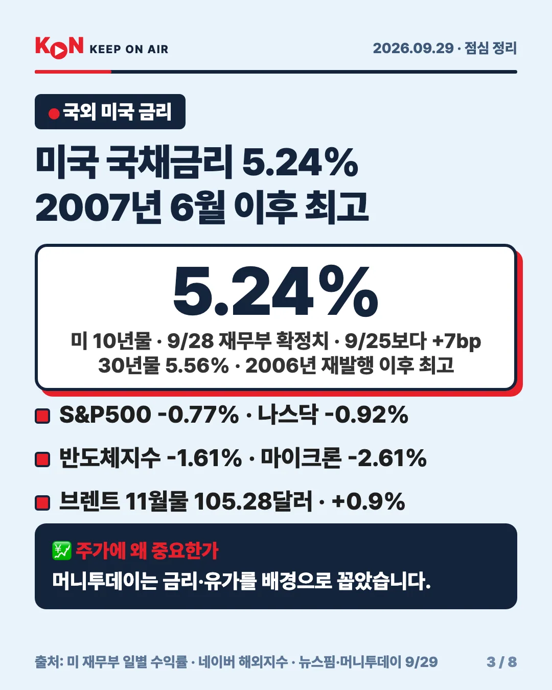 카드 3