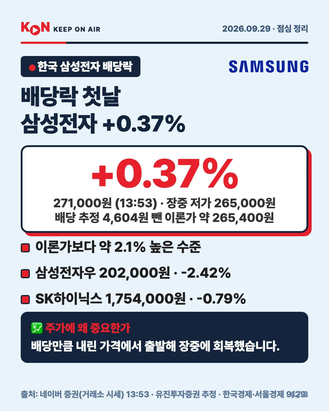 카드 4