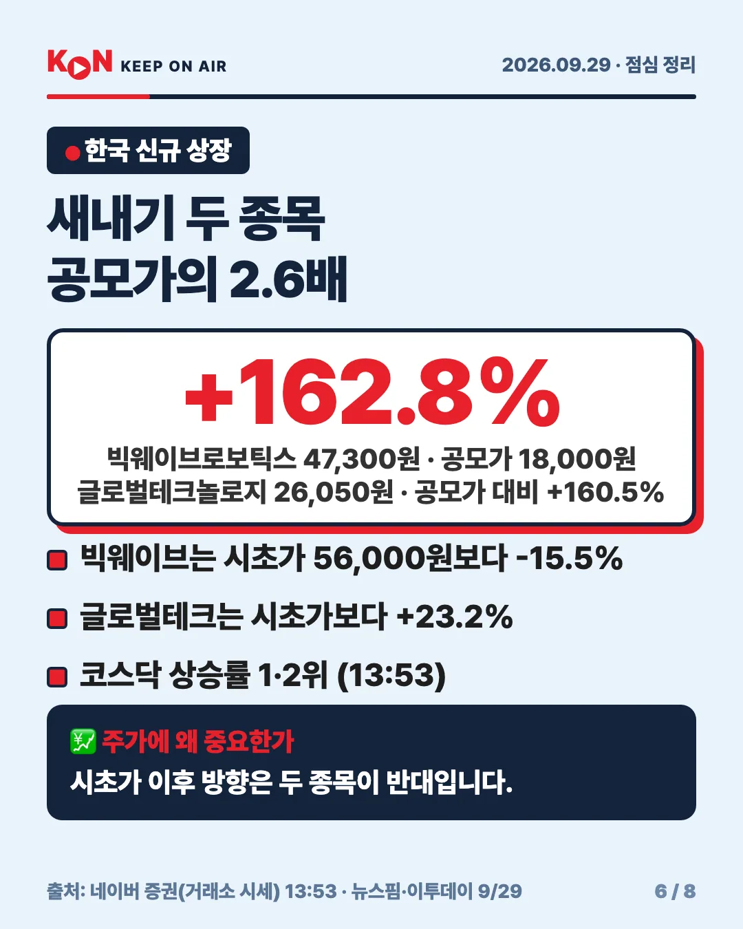 카드 6