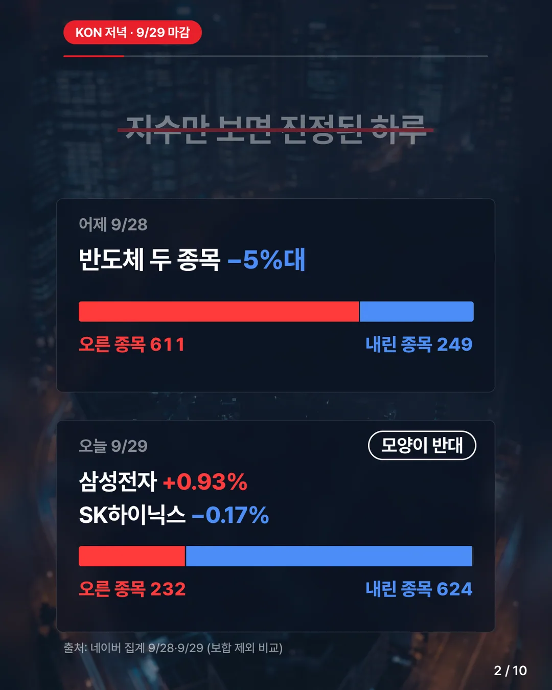 카드 2