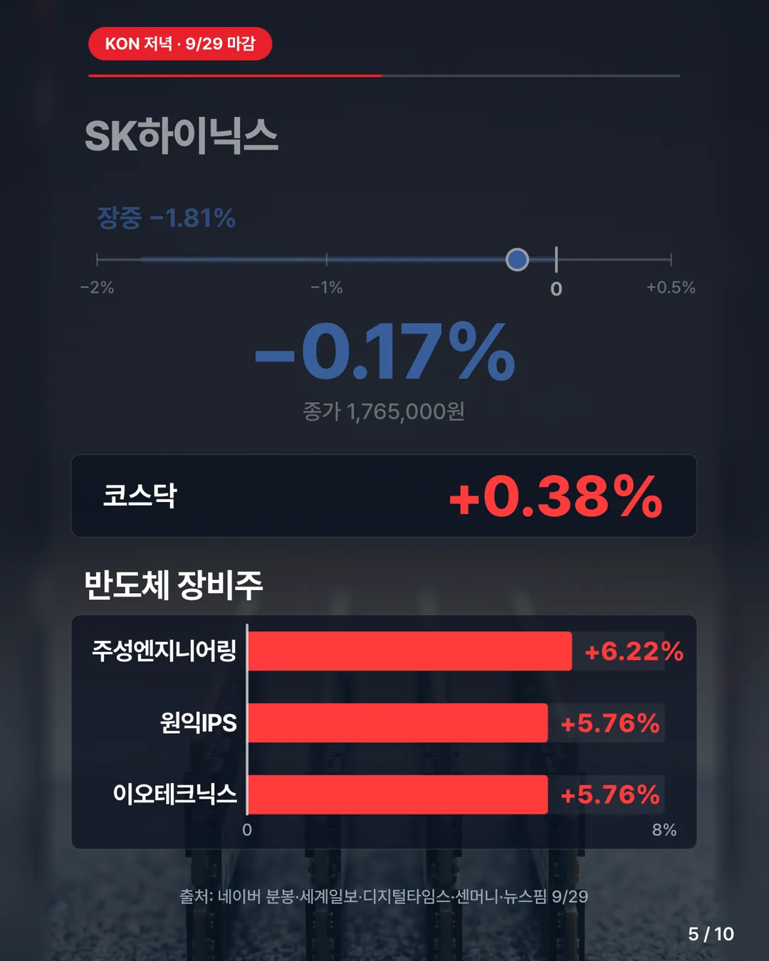 카드 5