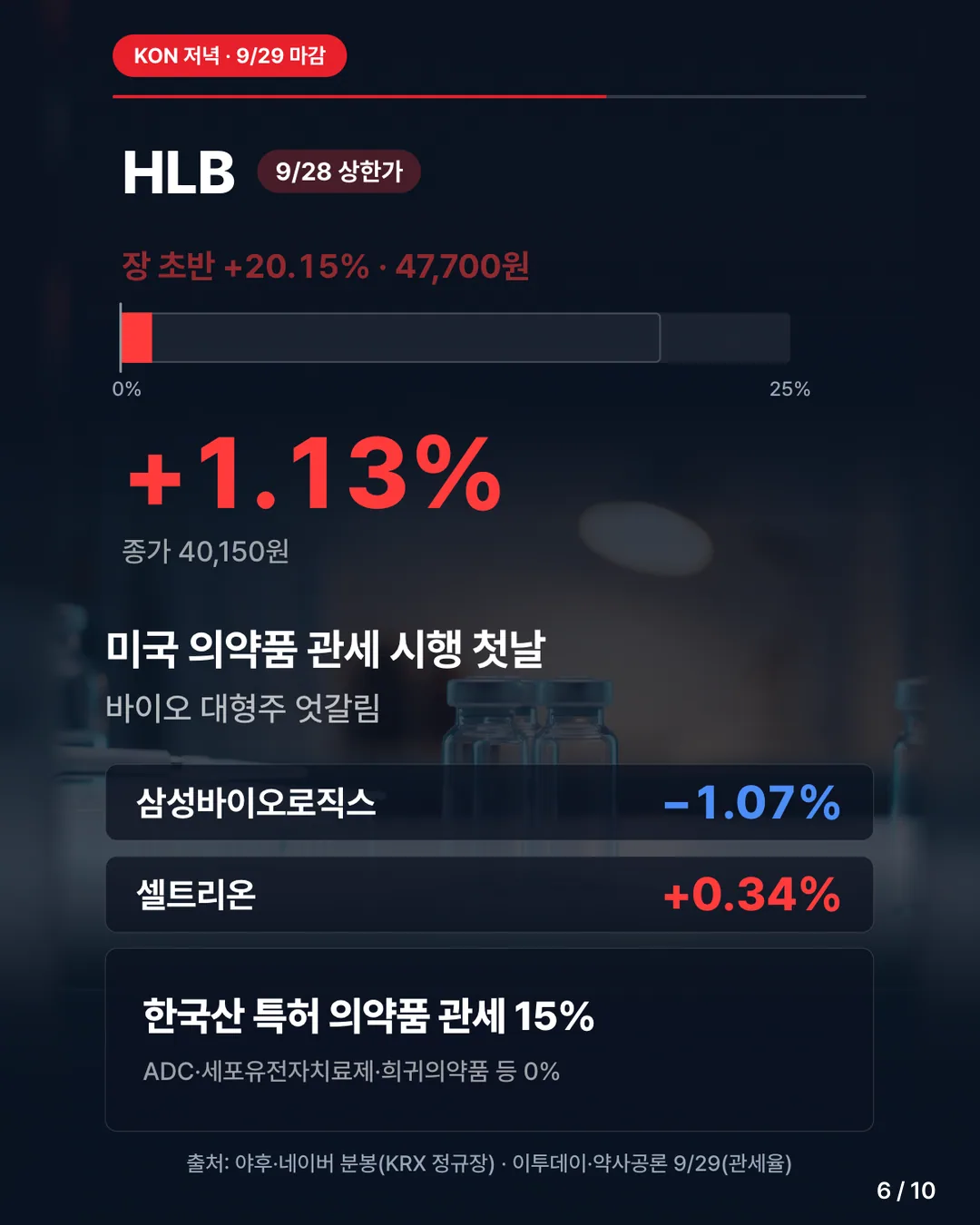 카드 6
