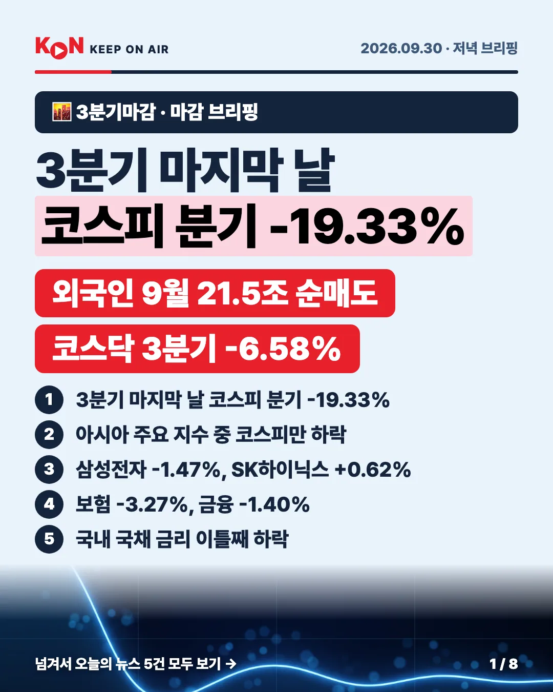 카드 1