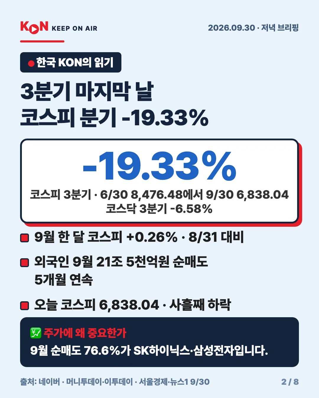 카드 2