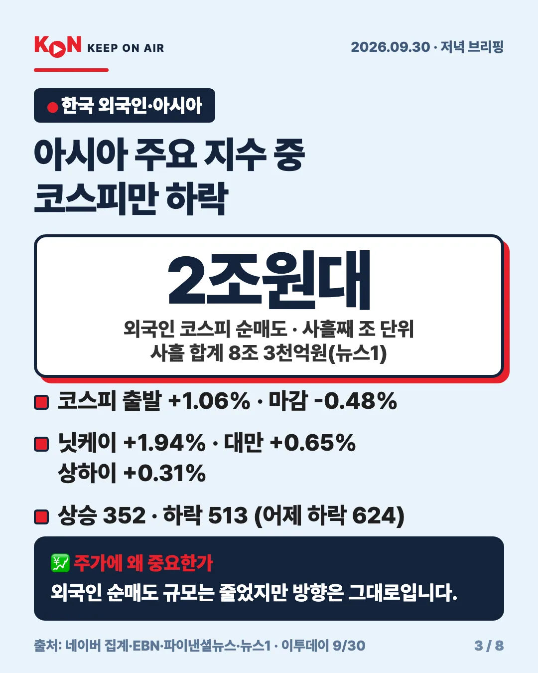카드 3